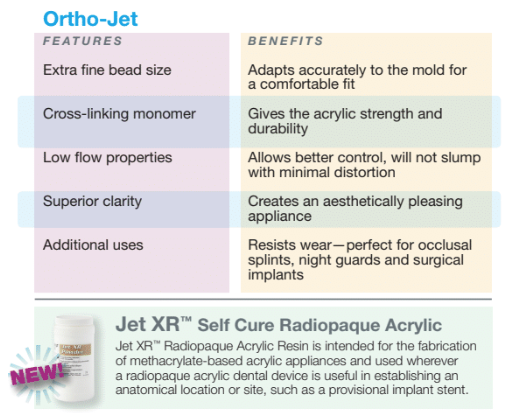 Lang Dental Implant Duplicator Kit Duplication System #0399