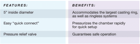 Lang Dental Investpres Compressed Air Pressure Curing Unit 4910