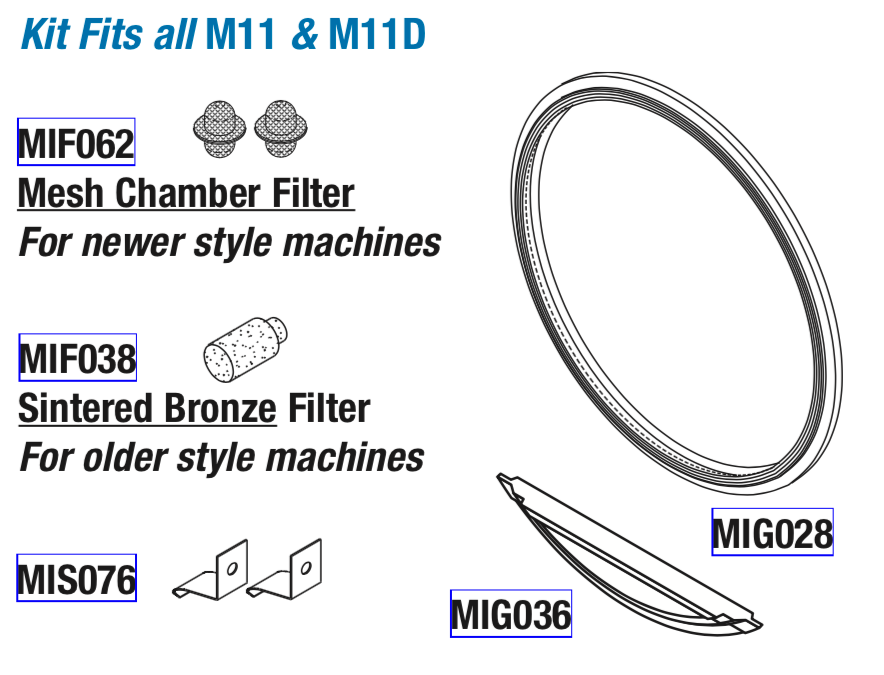 Sterilizer PM Kit MIK080 for Midmark Ritter M11 M11D - OEM 002-0504-00