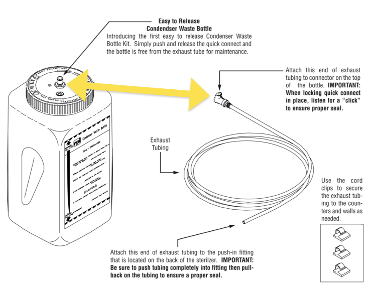 Condenser Waste Bottle Kit SCK016 for SciCan Statim 2000, Statim 5000, Statim 900, Statim G4 2000, Statim G4 5000- OEM 01-100812S