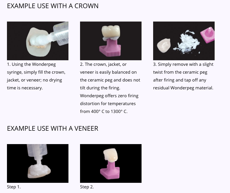 Crown usage