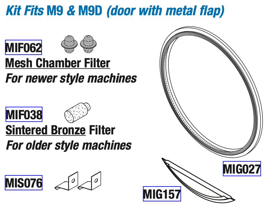 Sterilizer PM Kit MIK158 for Midmark Ritter M9 and M9D - OEM 002-0361-00 (Only fits Door with Metal Flap)