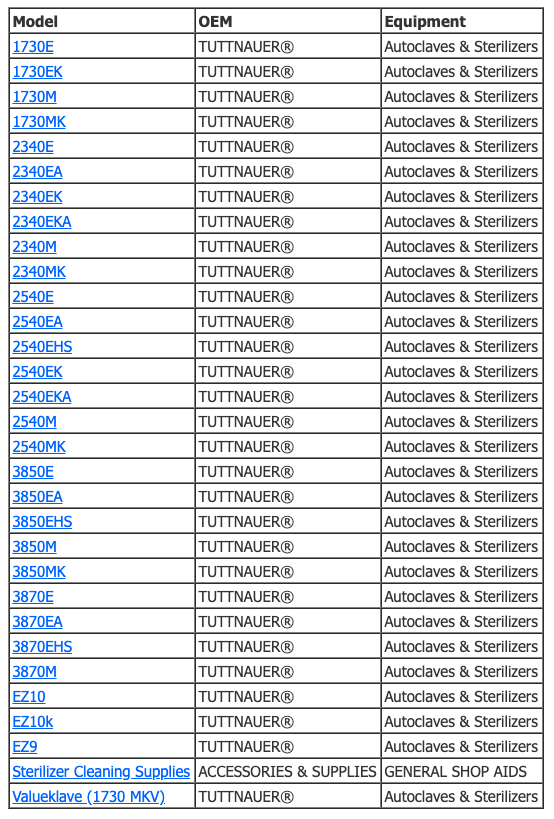 Tutt-Clean TUC094 Sterilizer Cleaner (Pack of 10) #OEM CB0010
