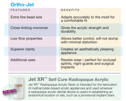 Lang Dental Implant Duplicator Kit Duplication System #0399