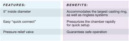 Lang Dental Investpres Compressed Air Pressure Curing Unit 4910