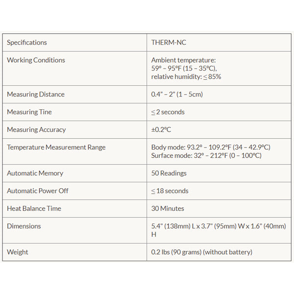 Hetaida Infrared Non-Contact Forehead Thermometer, 2sec Response, 0.4"-2" Response, 0.4"-2" Measuring Distance (1 – 5cm