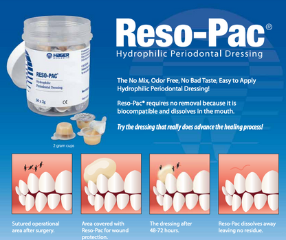 Hager Reso Pac Periodontal Dressing, Odor Free, No Mix Required